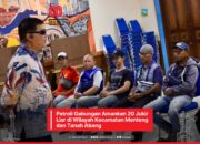 Patroli Gabungan Amankan 20 Jukir Liar di Wilayah Kecamatan Menteng dan Tanah Abang