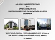 Puluhan Ribu Meter Lahan Fasos di Meruya Tak Tertib Administrasi, BPK Beri Peringatan Keras